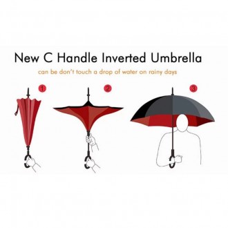 Buy Petlas Perfect Double Layer Umbrella For Car Owners Online Singapore | Ace Batteries and Tyres