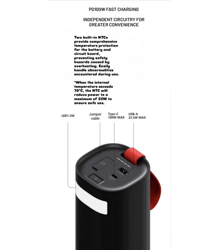 60,000mAh 12V Jump Starter Kit