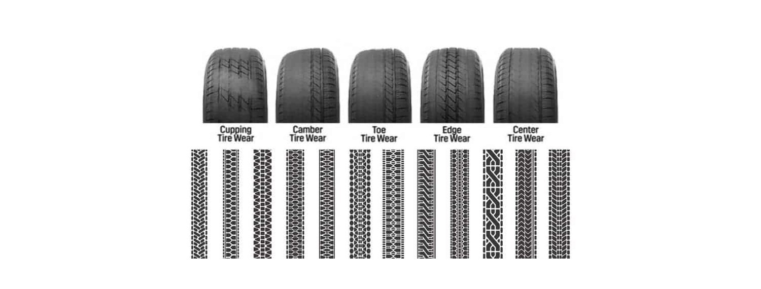 Unveiling Tyre Wear Patterns A Guide to Prolonging Tyre Life Blog
