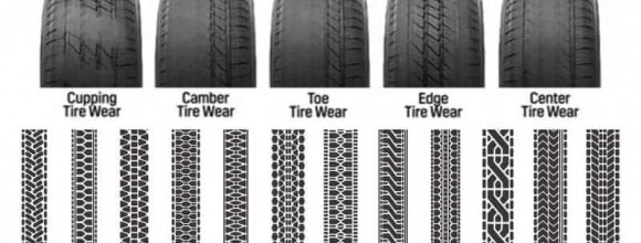 Mastering the Art of Tyre Tread: Decoding the Secrets Behind Tyre Wear Patterns