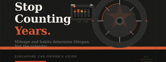 Stop Measuring Your Tyres and Battery in Years. Here's What Actually Matters.